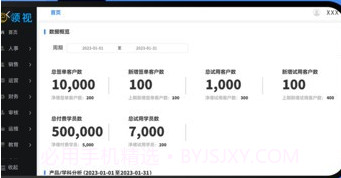 领视科技v4.3.65.7截图