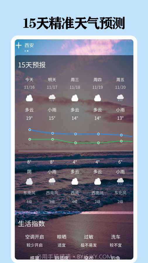 懂天气v1.1.12截图