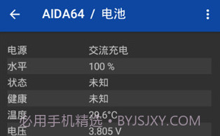 AIDA64V1.5截图