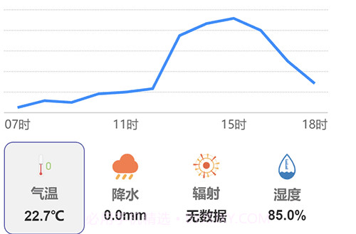 天帮忙v5.1.14截图