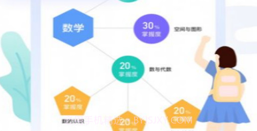 升学堂学生端3.2.7截图