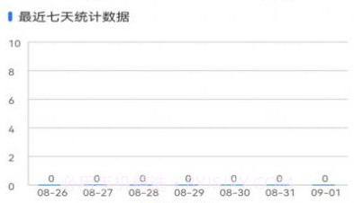 会员卡记账v1.2.6截图