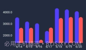 储能能量管理系统EMSv1.0.9截图