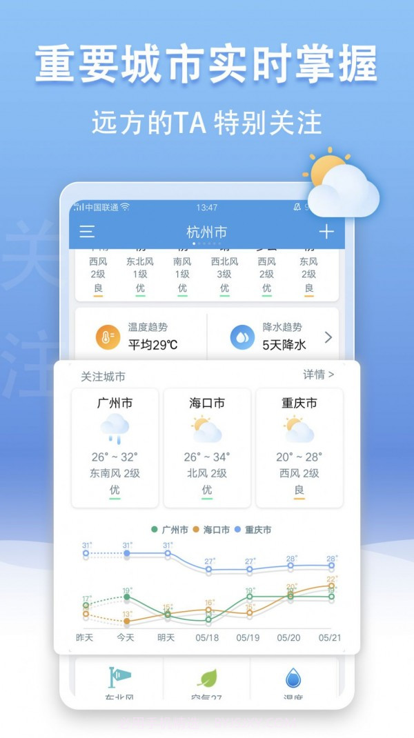 手机天气王v3.9.8截图