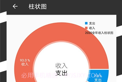 超级记账本v2.12截图