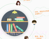 郑轨学院v1.3.7截图