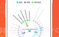 微猫V3.3.6截图