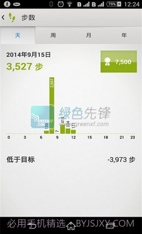 生活轨迹下载|生活轨迹最新版V3.10截图