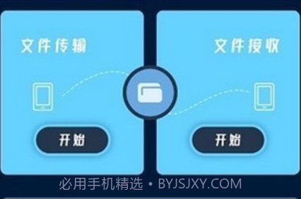 手机转移助手v1.10截图