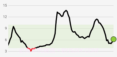 瞬感宝v2.8.9截图