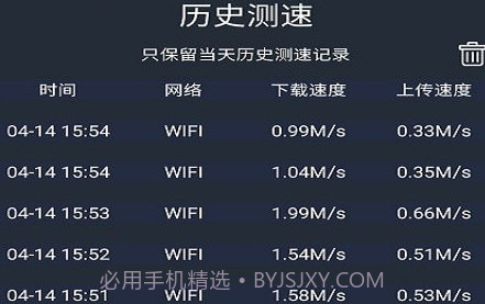 手机WiFi网络测速专家v1.0.14截图