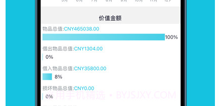 爱物品v1.11截图