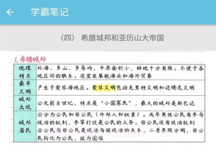 九年级上册历史辅导v1.6.9截图