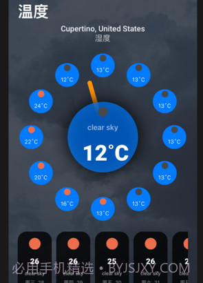 预报天气时钟v1.13截图