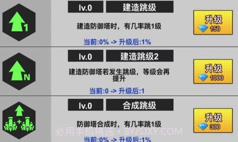 僵尸末日2突破重围v1.6截图