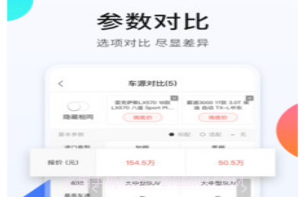 平行进口车之家v3.7.16截图