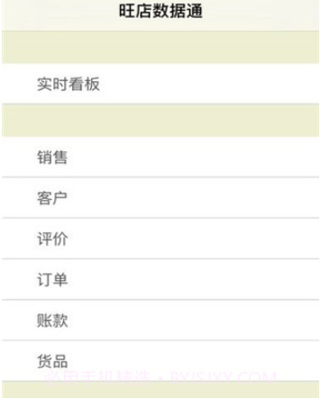 旺店数据通v1.9截图
