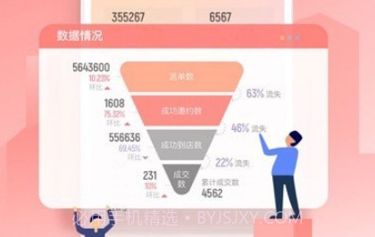 助销宝v2.9.69截图