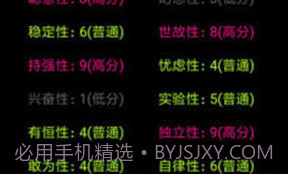 你了解自己吗v1.9截图