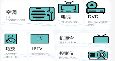 手机智能空调万能遥控器管家v2.8截图