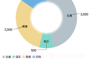 纸机记账v1.10截图