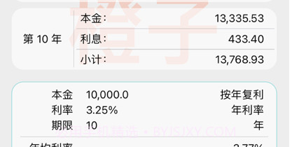 橙子复利计算器v1.0.10截图