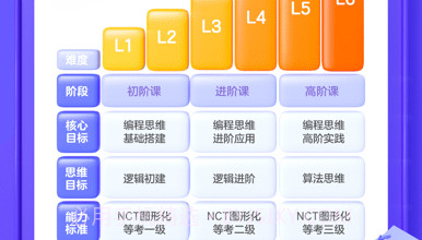 探月编程v4.1.9截图