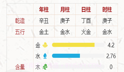 智云有名v1.0.13截图