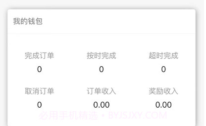 DD顾送骑手v1.0.12截图