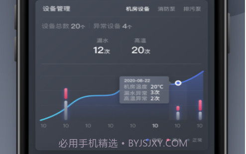 指沃v1.12截图
