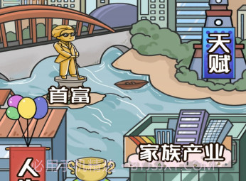 模拟富豪人生内置菜单版v1鐎瑰宕渧1.4截图
