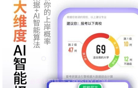 爱考研V1.0.7截图