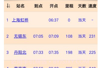盛名时刻表ios版V9.9.8截图