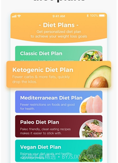 EasyLose(饮食管理)v1.5.10截图