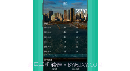 彩霞天气罗盘v1.0.12截图