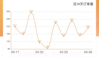 多多合伙人v1.0.18截图