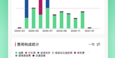 小熊油耗v3.3.21截图