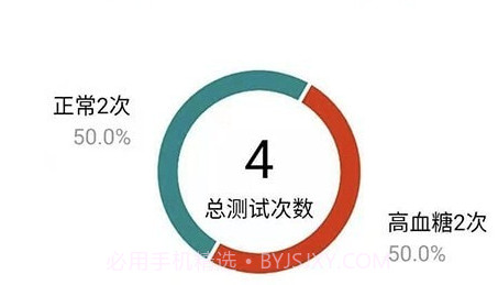 糖易康v1.0.11截图