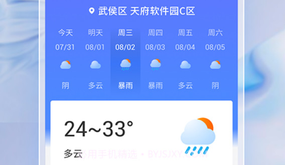 每日天气通v1.0.14截图
