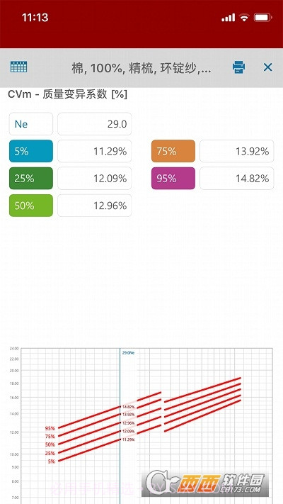 UsterStatistics2018(乌斯特公报2018)1.10截图