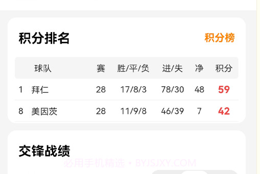 懂球圈v1.0.11截图