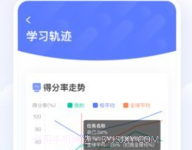 百朗英语免费版v5.9.10截图