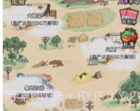 逆袭大明星免广告版v1.10截图