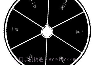 大转盘来决定V1.8截图