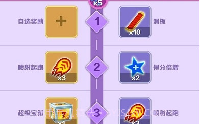 地铁跑酷2022v4.12.9截图