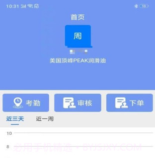 智渠商服v1.1.12截图
