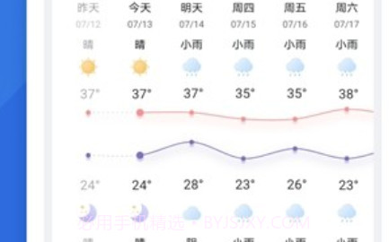 地图天气预报v1.3.15截图