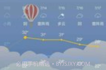 正点天气v1.14截图