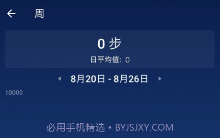 计步卡路里v1.1.12截图