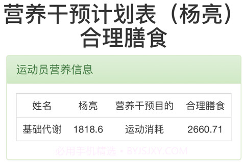 乐动训练v1.0.11截图
